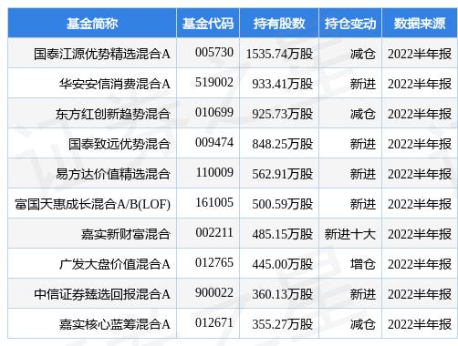 新奧精準(zhǔn)精選免費(fèi)提供，探索最佳選擇與優(yōu)質(zhì)服務(wù)的關(guān)鍵要素，新奧精準(zhǔn)精選，探索最佳選擇與優(yōu)質(zhì)服務(wù)的核心關(guān)鍵