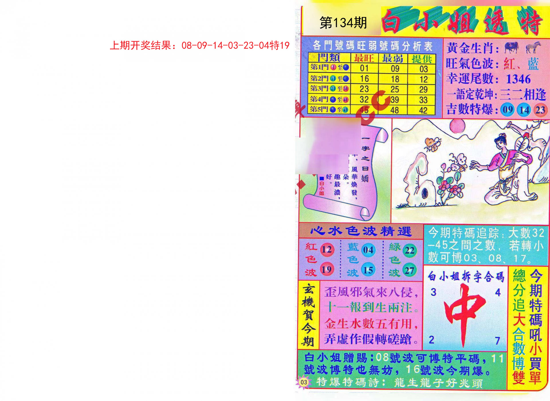 曾道道人資料免費(fèi)大全，探索個(gè)人背景與成就的奧秘，曾道道人資料大全，揭秘個(gè)人背景與成就奧秘