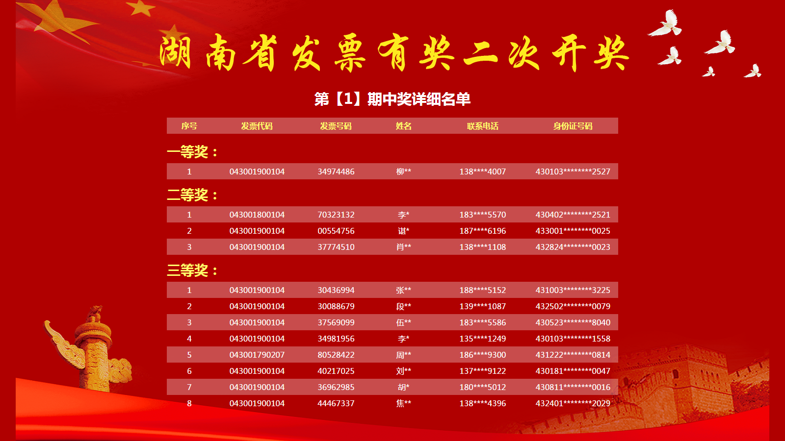 新澳門今期開獎結(jié)果及其影響，澳門最新開獎結(jié)果及其影響分析
