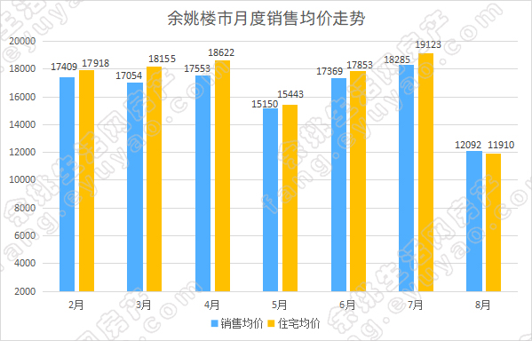 預(yù)測2025年澳彩走勢圖，洞悉彩票未來的趨勢與機遇，洞悉未來彩票趨勢，預(yù)測澳彩走勢圖，把握彩票機遇至2025年