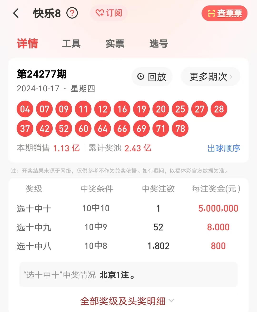 4887王中王開獎結果十記錄，深度解析與SEO洞察，4887王中王開獎結果十記錄深度解析與SEO洞察揭秘