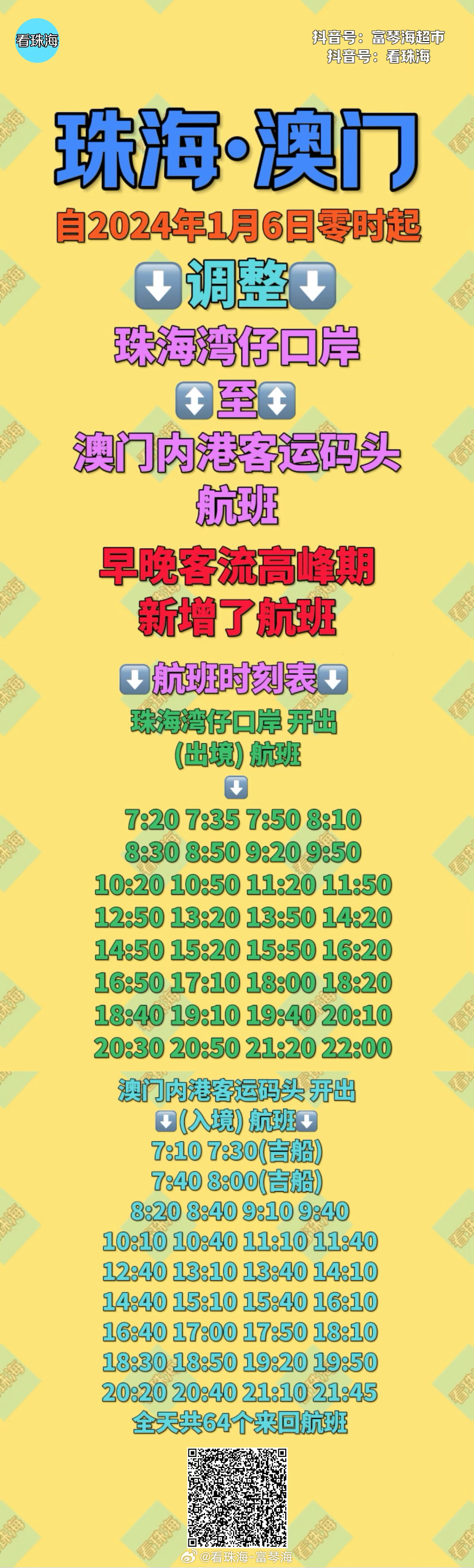 今晚澳門(mén)開(kāi)什么號(hào)碼，探索隨機(jī)性與預(yù)測(cè)之間的微妙平衡，探索隨機(jī)性與預(yù)測(cè)之間的微妙平衡，澳門(mén)今晚開(kāi)獎(jiǎng)號(hào)碼揭曉