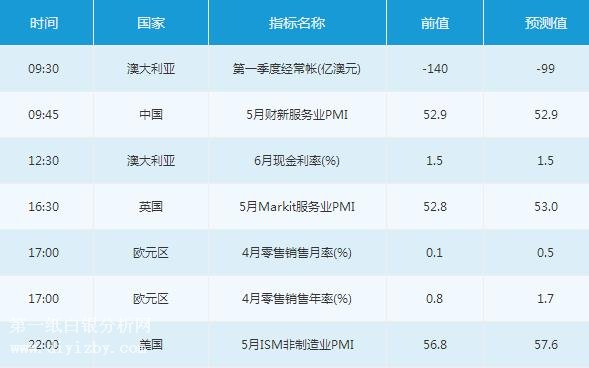 新澳今晚上9點(diǎn)30開獎(jiǎng)直播結(jié)果揭曉——全方位解讀彩票盛宴，新澳今晚9點(diǎn)30開獎(jiǎng)直播揭曉，全方位解讀彩票盛宴結(jié)果