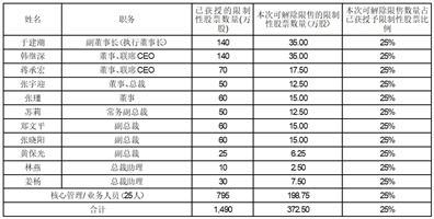 探索新奧歷史，2025年開獎記錄與號碼表回顧，探索新奧歷史，回顧2025年開獎記錄與號碼表全覽