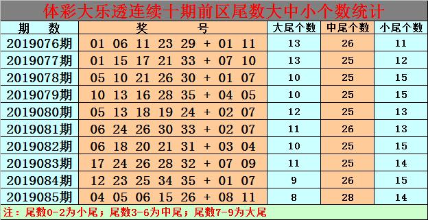 白小姐今晚特馬期期準(zhǔn)生肖預(yù)測(cè)——揭秘生肖運(yùn)勢(shì)與精準(zhǔn)預(yù)測(cè)，白小姐今晚生肖運(yùn)勢(shì)預(yù)測(cè)，揭秘精準(zhǔn)生肖運(yùn)勢(shì)預(yù)測(cè)與期期必準(zhǔn)生肖預(yù)測(cè)秘籍