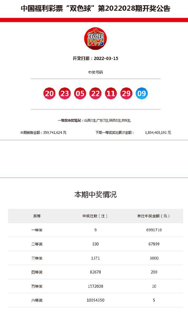 新澳今晚9點30分開獎結果——全面解析與預測，新澳今晚9點30分開獎結果解析與預測