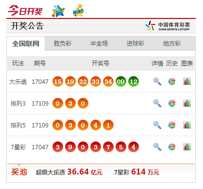 澳門彩票開獎，探索澳門彩票的魅力與最新開獎信息（關鍵詞，澳門彩票、澳門開獎、澳門彩票開獎），澳門彩票開獎探索，魅力盡顯，最新開獎信息一覽