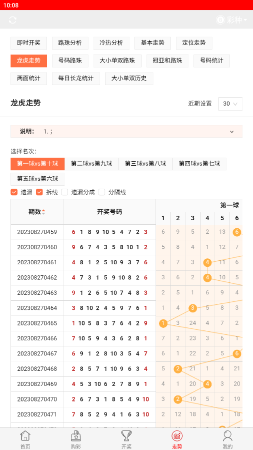 今晚開(kāi)獎(jiǎng)記錄結(jié)果查詢，全面解析與實(shí)用指南，今晚開(kāi)獎(jiǎng)結(jié)果大揭秘，全面解析與實(shí)用指南