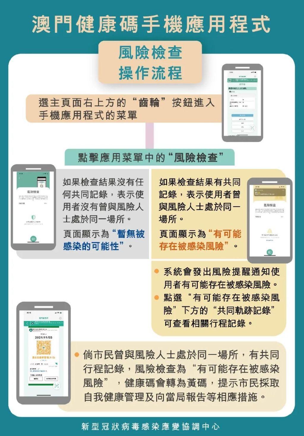 澳門碼今晚開的資料分析與預(yù)測，澳門碼今晚資料分析與預(yù)測，揭秘今晚開獎號碼趨勢