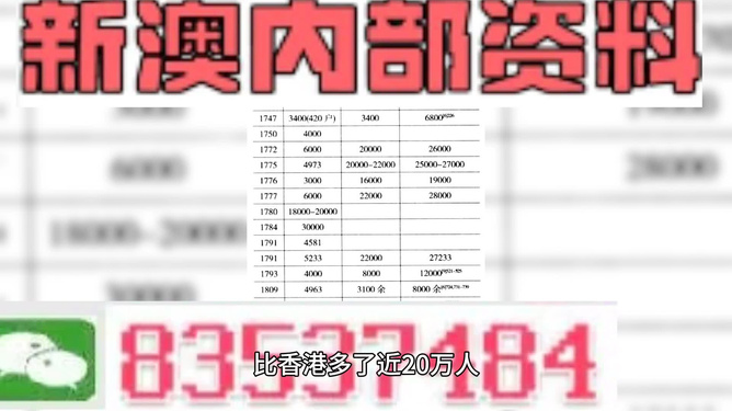 澳彩精準(zhǔn)資料免費(fèi)長(zhǎng)期公開(kāi)，揭秘彩票秘密，開(kāi)啟財(cái)富之門(mén)，澳彩揭秘，精準(zhǔn)資料免費(fèi)公開(kāi)，開(kāi)啟財(cái)富之門(mén)之路