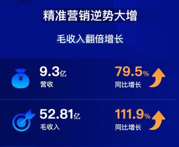 揭秘7777888888精準(zhǔn)跑碼圖，全方位解讀與SEO優(yōu)化策略，揭秘精準(zhǔn)跑碼圖7777888888，全方位解讀與SEO優(yōu)化策略探討