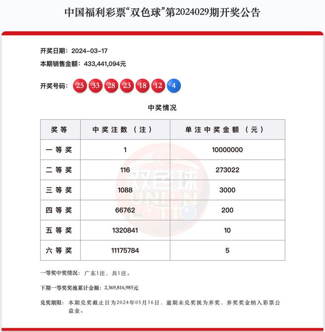 如何查詢澳門天天開獎記錄至2025年？一站式指南解析，澳門天天開獎記錄至2025年查詢指南，一站式解析