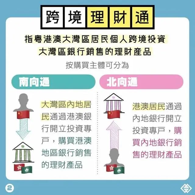 2023年最新更新的澳門正版資料——探索新澳正版資料的未來(lái)趨勢(shì)，澳門正版資料更新探索，未來(lái)趨勢(shì)展望（2023年最新更新）