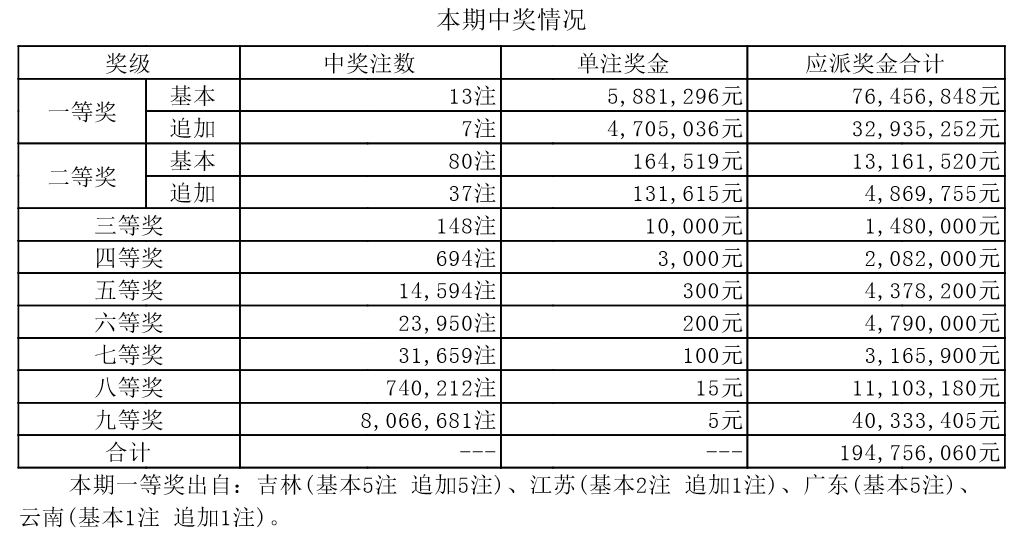 鐵算算盤4887今日開獎號碼最新——全方位解讀與預測分析，鐵算算盤4887今日開獎號碼全方位解讀與精準預測分析