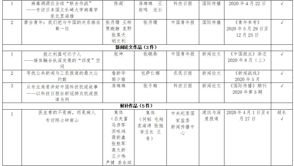 澳門(mén)必中一碼內(nèi)部公開(kāi)，揭秘彩票背后的秘密與策略，澳門(mén)彩票揭秘，內(nèi)部一碼公開(kāi)與策略揭秘