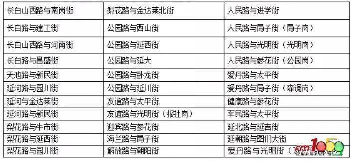 新澳門六2004開獎記錄，探索歷史數(shù)據(jù)，洞悉未來趨勢，澳門六2004開獎記錄深度解析，歷史數(shù)據(jù)探索與未來趨勢洞悉