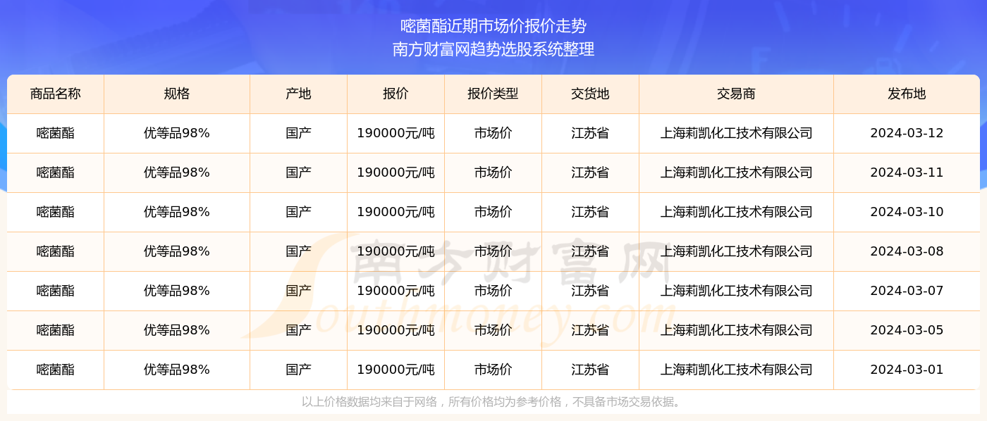 2024澳門天天開好彩355期開獎分析與預測，2024澳門天天開好彩355期開獎分析與預測，揭秘彩票背后的秘密