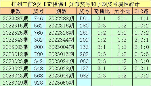 香港王中494949最快開獎(jiǎng)結(jié)果，揭秘彩票背后的秘密，揭秘香港王中494949最快開獎(jiǎng)結(jié)果，彩票背后的秘密大揭秘