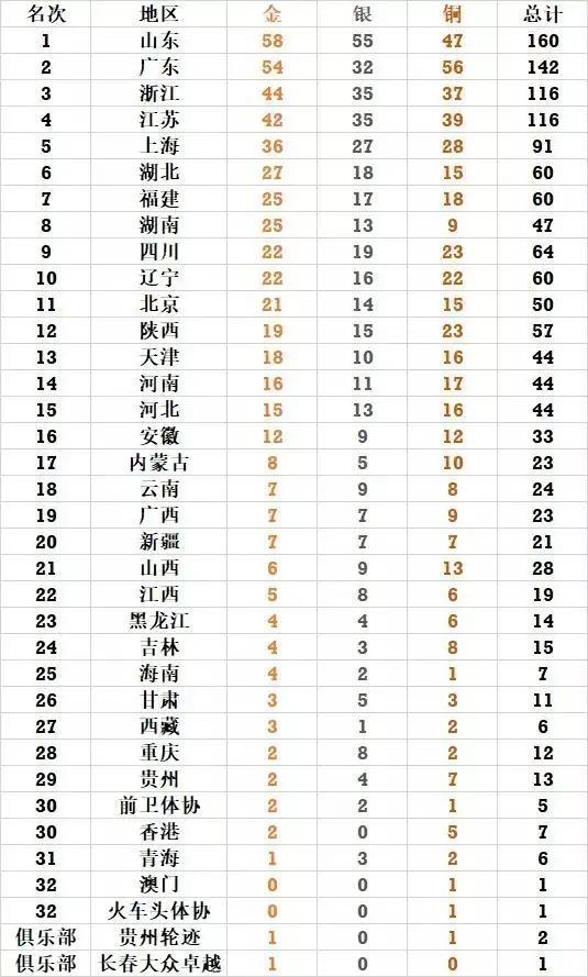 澳門碼表2025，未來(lái)預(yù)測(cè)與探索，澳門碼表2025展望，未來(lái)預(yù)測(cè)與探索之旅