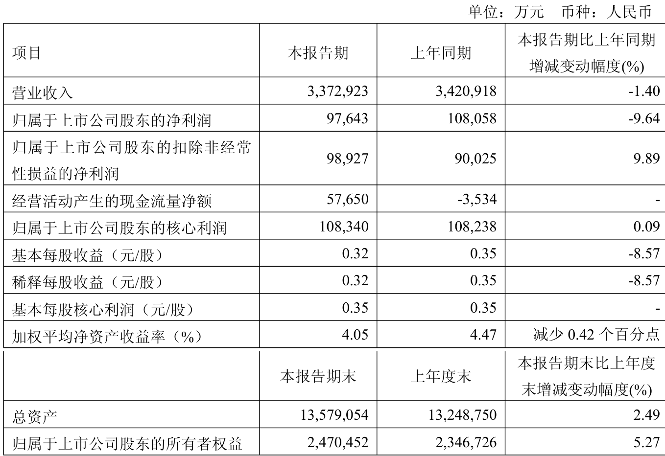 新奧2025年免費(fèi)資料，探索與機(jī)遇的交匯點(diǎn)，新奧2025年免費(fèi)資料，探索機(jī)遇，共創(chuàng)未來