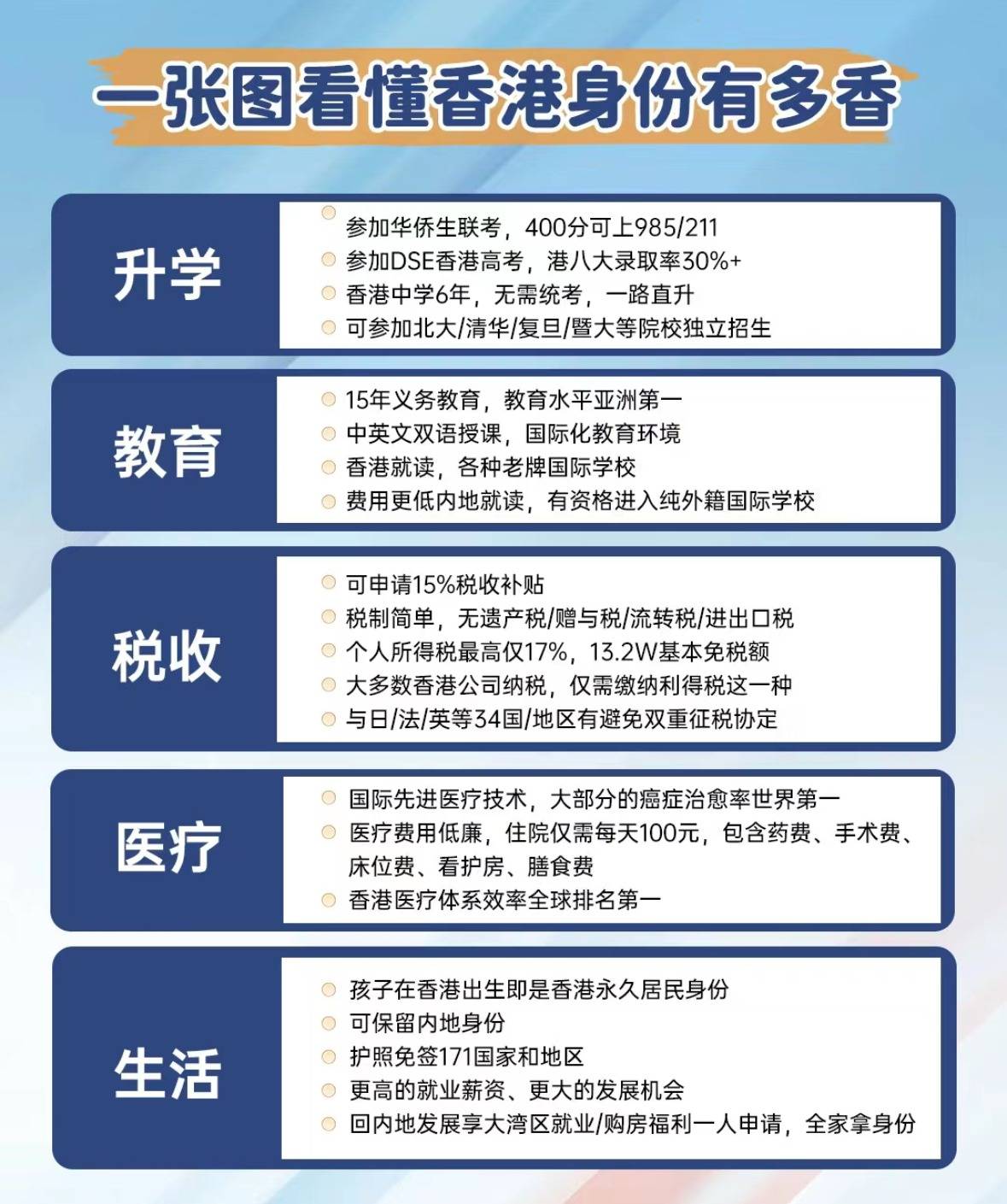 香港正版免費(fèi)最精最準(zhǔn)資料大全——探索信息的寶庫，香港正版免費(fèi)最精最準(zhǔn)資料大全，信息寶庫探索指南