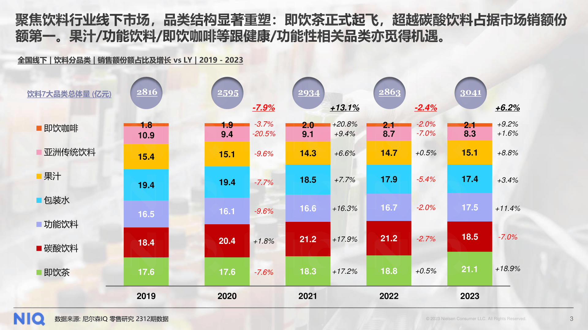 新奧2025最新飲料大全——探索未來飲品的新潮流，新奧2025飲料系列，探索未來飲品潮流的全新篇章
