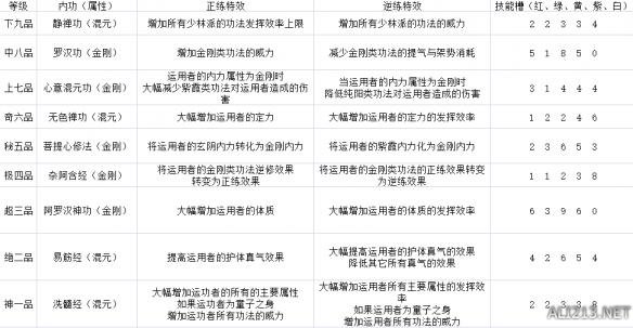 新門內(nèi)部資料全年最新更新最快——探索最前沿資訊的門戶，新門內(nèi)部資料，全年最新資訊，探索最前沿的門戶