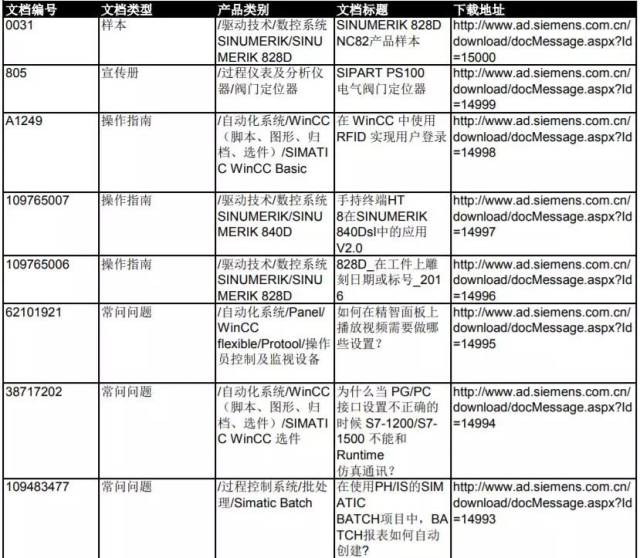 新門內(nèi)部資料大全免費，探索與揭秘，新門內(nèi)部資料大全揭秘，免費探索之門