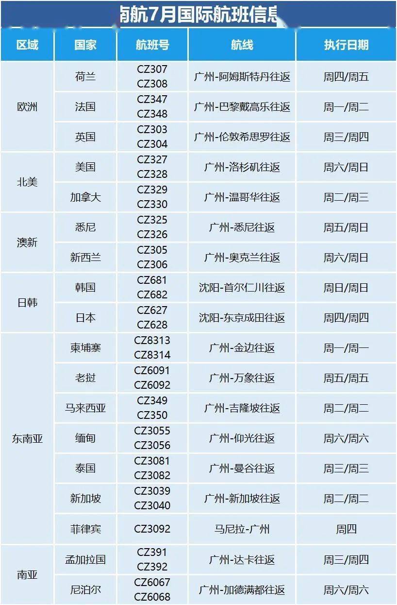 2025新澳天天開彩最新資料大全——全方位解讀彩票行業(yè)新動態(tài)，2025新澳天天開彩最新資料大全，全方位解讀彩票行業(yè)最新動態(tài)