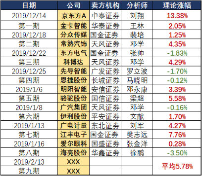 今晚澳門9點(diǎn)35分彩票開獎(jiǎng)號(hào)碼預(yù)測(cè)與解讀，澳門彩票開獎(jiǎng)號(hào)碼預(yù)測(cè)與解讀，今晚9點(diǎn)35分揭曉幸運(yùn)數(shù)字