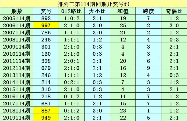 港彩香港二四六開獎(jiǎng)免費(fèi)——全面解讀與指南，港彩香港二四六開獎(jiǎng)免費(fèi)，全面解讀與操作指南