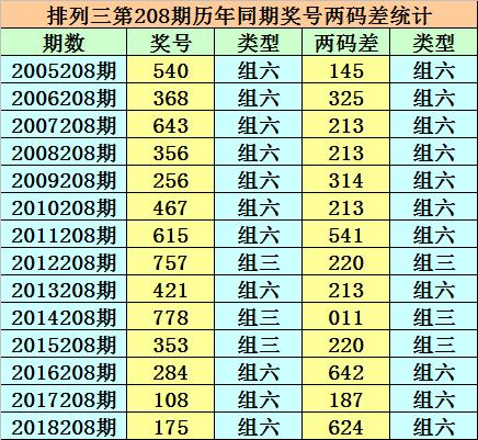 香港二四六開獎(jiǎng)免費(fèi)結(jié)果——全面解析與實(shí)時(shí)更新，香港二四六開獎(jiǎng)結(jié)果全面解析與實(shí)時(shí)更新免費(fèi)發(fā)布