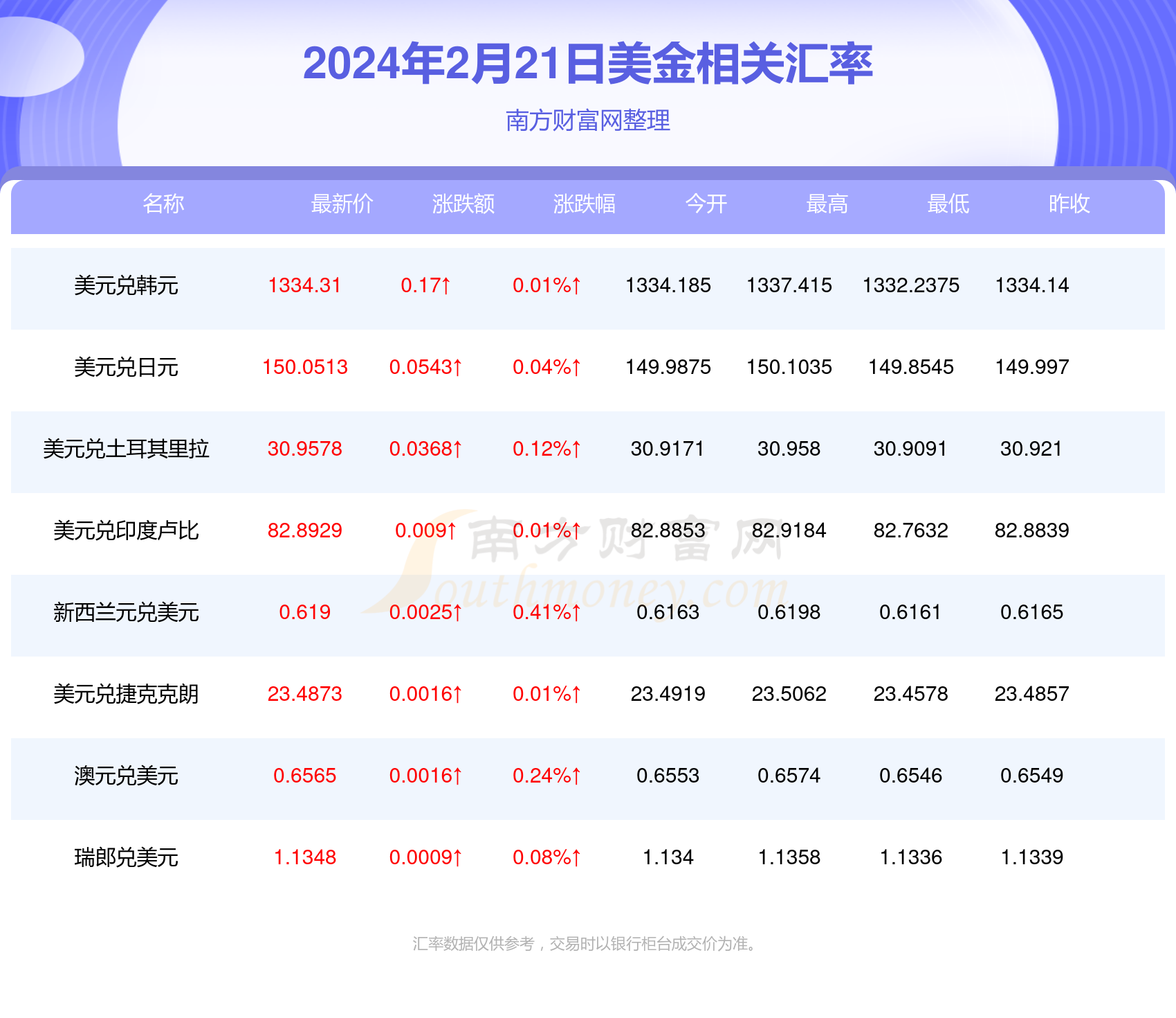 新澳今晚9點(diǎn)35分開獎(jiǎng)結(jié)果揭曉，期待與驚喜的交匯時(shí)刻，新澳今晚9點(diǎn)35分開獎(jiǎng)結(jié)果揭曉，期待與驚喜交匯的時(shí)刻來臨