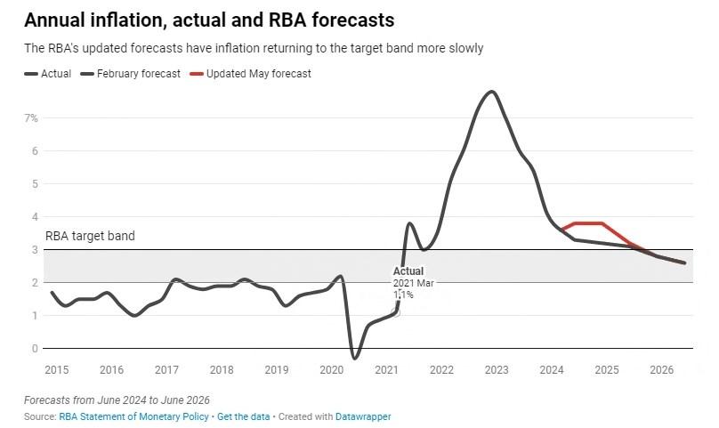 2025年新澳免費(fèi)資料大全，一站式獲取所有你需要的信息，2025年新澳免費(fèi)資料大全，一站式獲取所有所需信息