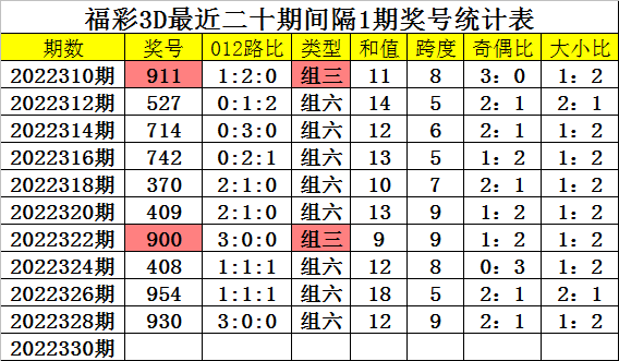 奧準(zhǔn)最準(zhǔn)一肖一碼一中特7955——揭秘生肖預(yù)測的精準(zhǔn)奧秘，揭秘生肖預(yù)測精準(zhǔn)奧秘，奧準(zhǔn)最準(zhǔn)一肖一碼一中特7955