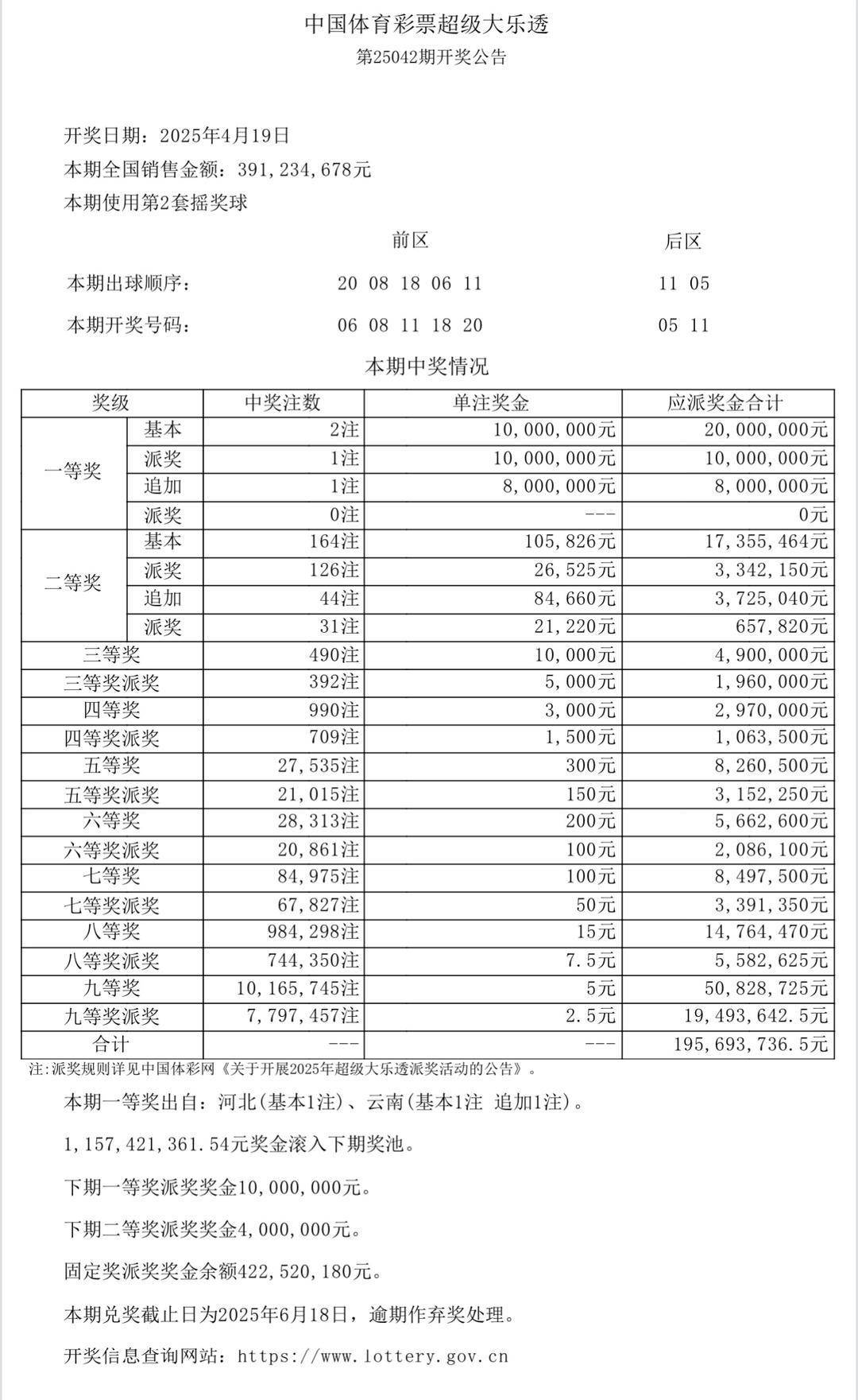 澳門六開獎(jiǎng)結(jié)果今天開獎(jiǎng)記錄查詢——全方位解讀與實(shí)時(shí)更新，澳門六開獎(jiǎng)結(jié)果今日實(shí)時(shí)開獎(jiǎng)記錄查詢，全方位解讀與最新更新