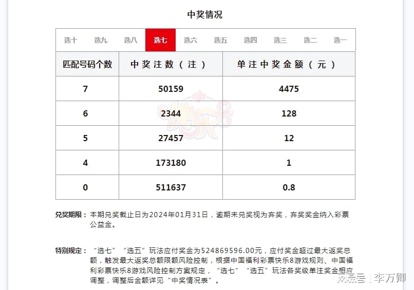 揭秘王中王資籵一肖中特——揭秘彩票背后的秘密與策略（www4887），揭秘彩票背后的秘密與策略，王中王資籵一肖中特解析（www4887獨家揭秘）