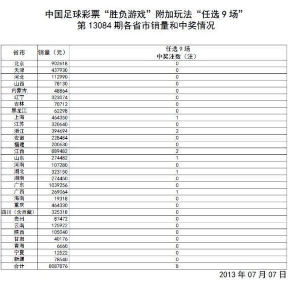 澳門開獎結果及生肖開獎記錄表解析，澳門開獎結果與生肖開獎記錄表深度解析