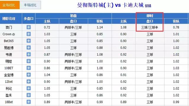 2025澳門六今晚開獎記錄