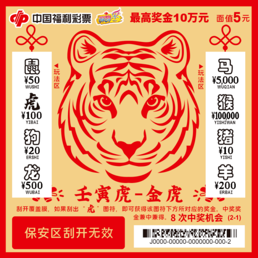 白小姐三肖三期必開(kāi)獎(jiǎng)虎年快樂(lè)——揭秘彩票背后的秘密與策略，揭秘彩票背后的秘密與策略，白小姐三肖三期必開(kāi)獎(jiǎng)虎年快樂(lè)探討彩票策略與真相