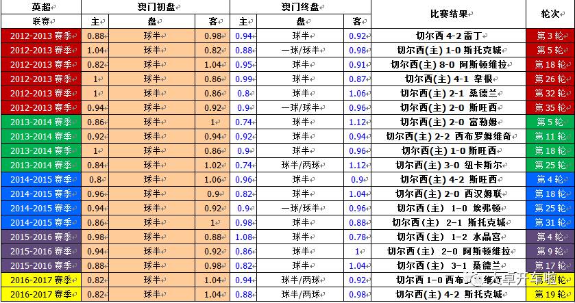澳門彩票，探索六開彩開獎(jiǎng)結(jié)果的奧秘與策略（SEO優(yōu)化文章），澳門彩票，揭秘六開彩開獎(jiǎng)奧秘與策略，SEO優(yōu)化文章助你贏彩！