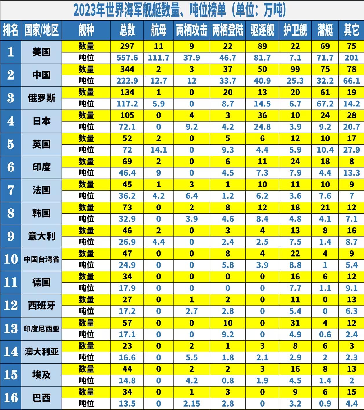 全世界軍事實力排名，深度解析與探討，全球軍事實力排名深度剖析與探討