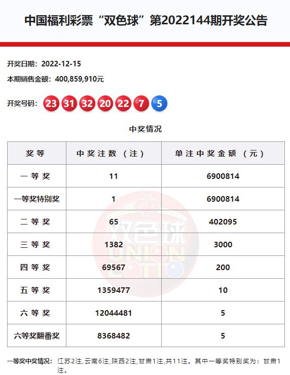 新澳門六開獎(jiǎng)結(jié)果記錄，探索與解讀彩票背后的秘密，澳門六開獎(jiǎng)結(jié)果記錄深度解讀，彩票背后的秘密探索