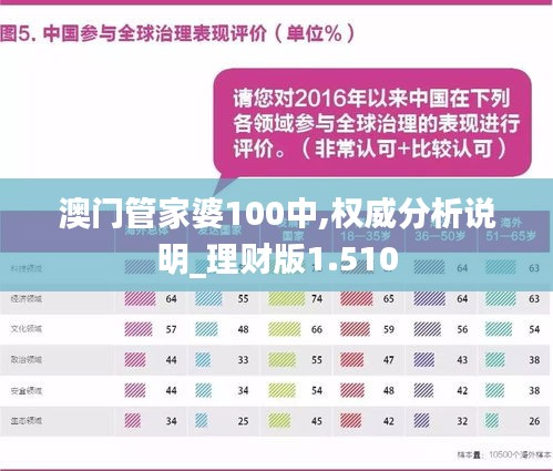 澳門管家婆，揭秘期中期中管理之道，澳門管家婆揭秘，期中期中管理的奧秘之道