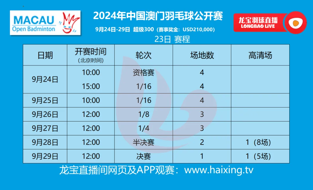 新澳門開獎(jiǎng)歷史記錄走勢(shì)圖表深度解析，澳門開獎(jiǎng)歷史記錄走勢(shì)圖表深度解析與探討