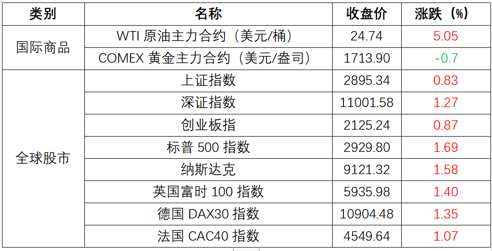 2025新澳精準(zhǔn)資料大全，一站式獲取最新信息資源的指南，2025新澳精準(zhǔn)資料大全，一站式獲取最新信息資源的指南