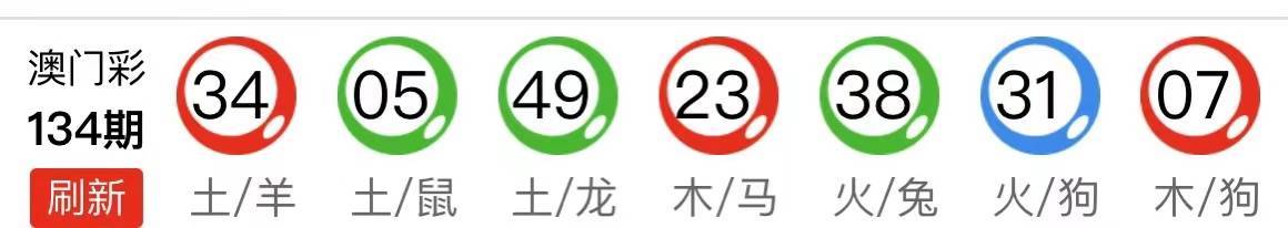 新澳天天開獎(jiǎng)資料大全第最新期至第期開獎(jiǎng)信息匯總分析，新澳最新期開獎(jiǎng)信息匯總分析，第最新期至第期開獎(jiǎng)資料解析