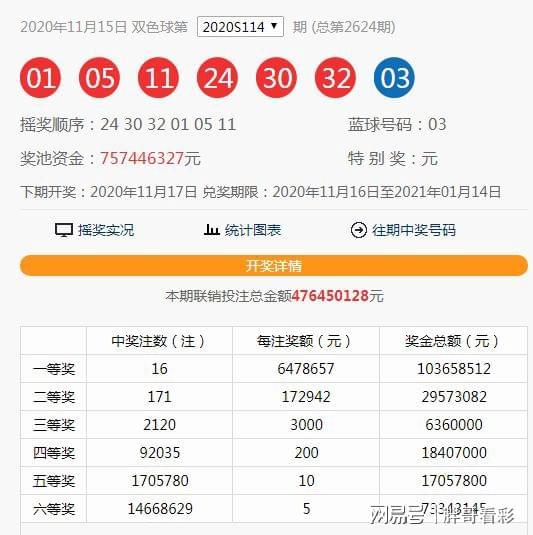 深度解析與最新資訊