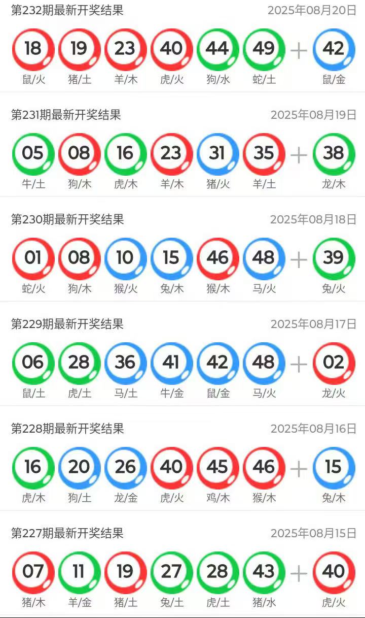 探索新奧歷史，揭秘2025年開(kāi)獎(jiǎng)記錄第82期精彩瞬間，揭秘新奧歷史第82期開(kāi)獎(jiǎng)精彩瞬間