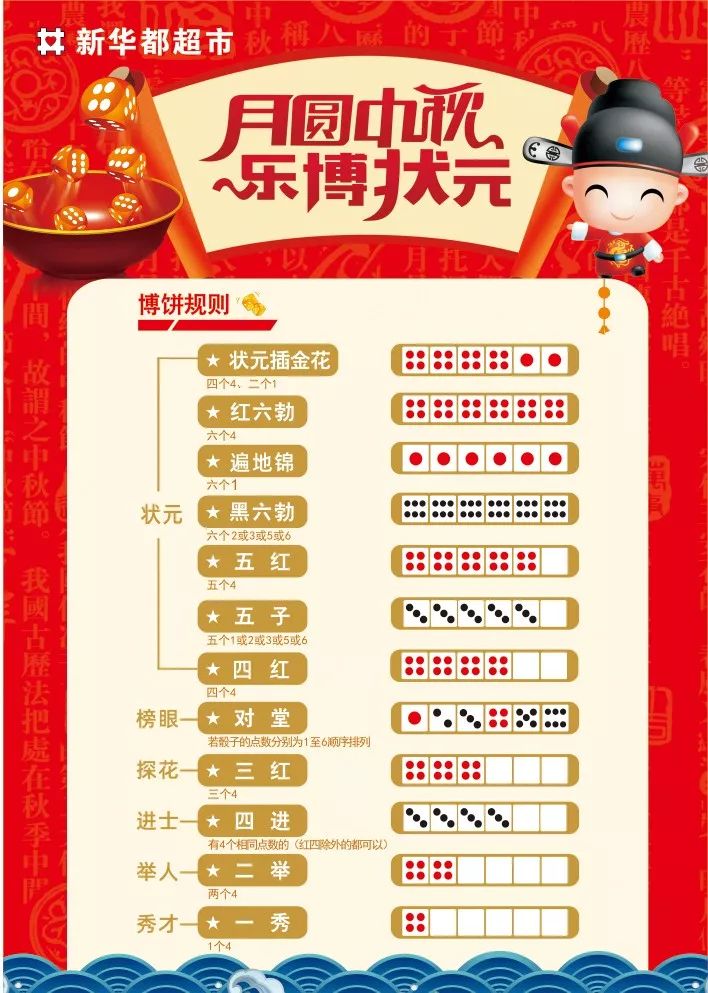 狀元紅一肖一碼最準(zhǔn)的版本——揭秘精準(zhǔn)預(yù)測(cè)的秘密，揭秘狀元紅一肖一碼最準(zhǔn)版本，精準(zhǔn)預(yù)測(cè)的秘密探究